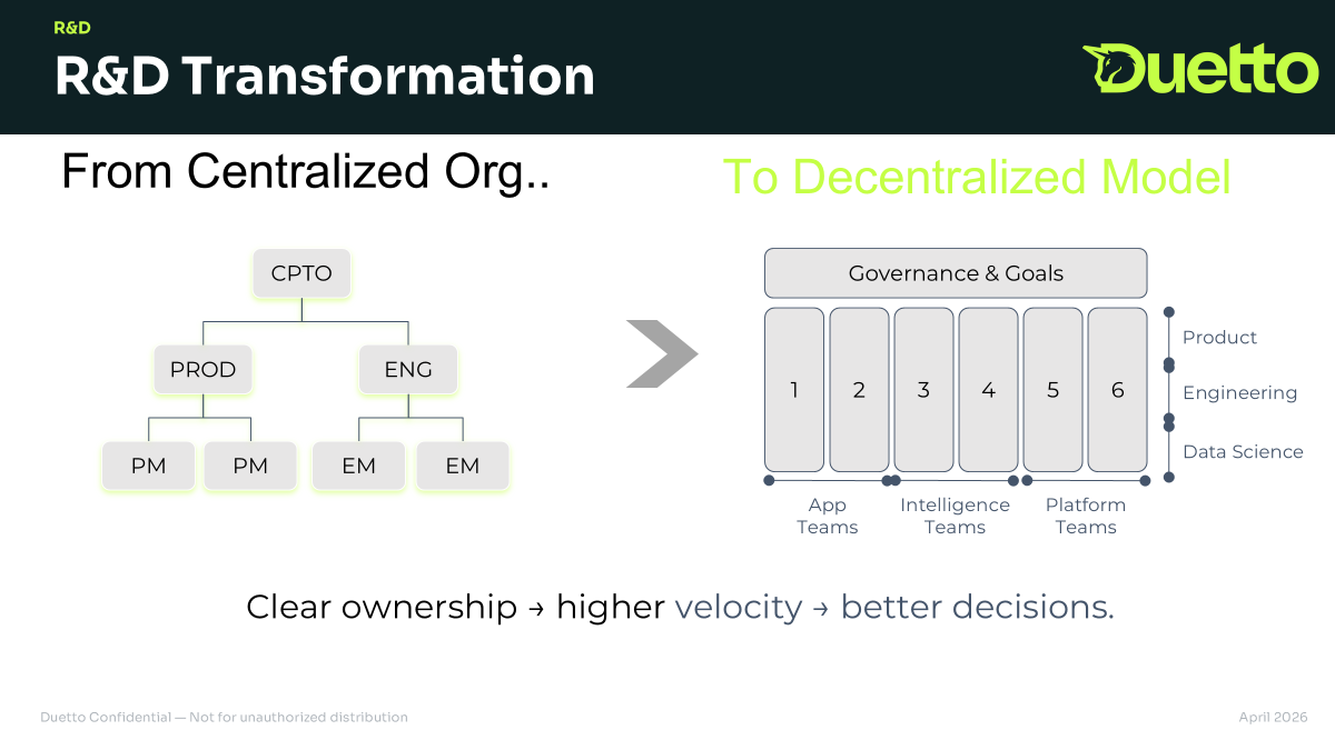 Duetto — upgrading talent inside the organization